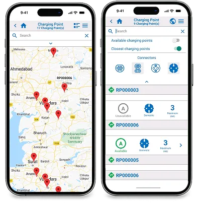 Run The Day dashboard